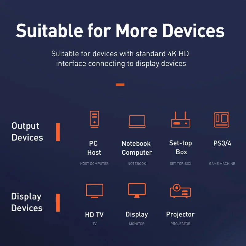 Кабель HDMI Baseus 4 к штекер 2 0 кабель для PS4 проектора ТВ аудио видео Провод шнур