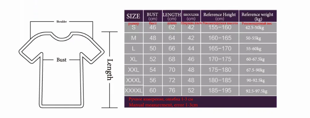size2