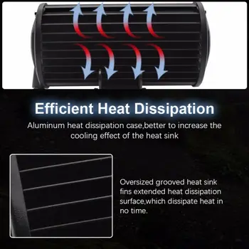 

Super bright LED Work Light Waterproof 6500K Shockproof 2Pcs 36W 12V Lamp