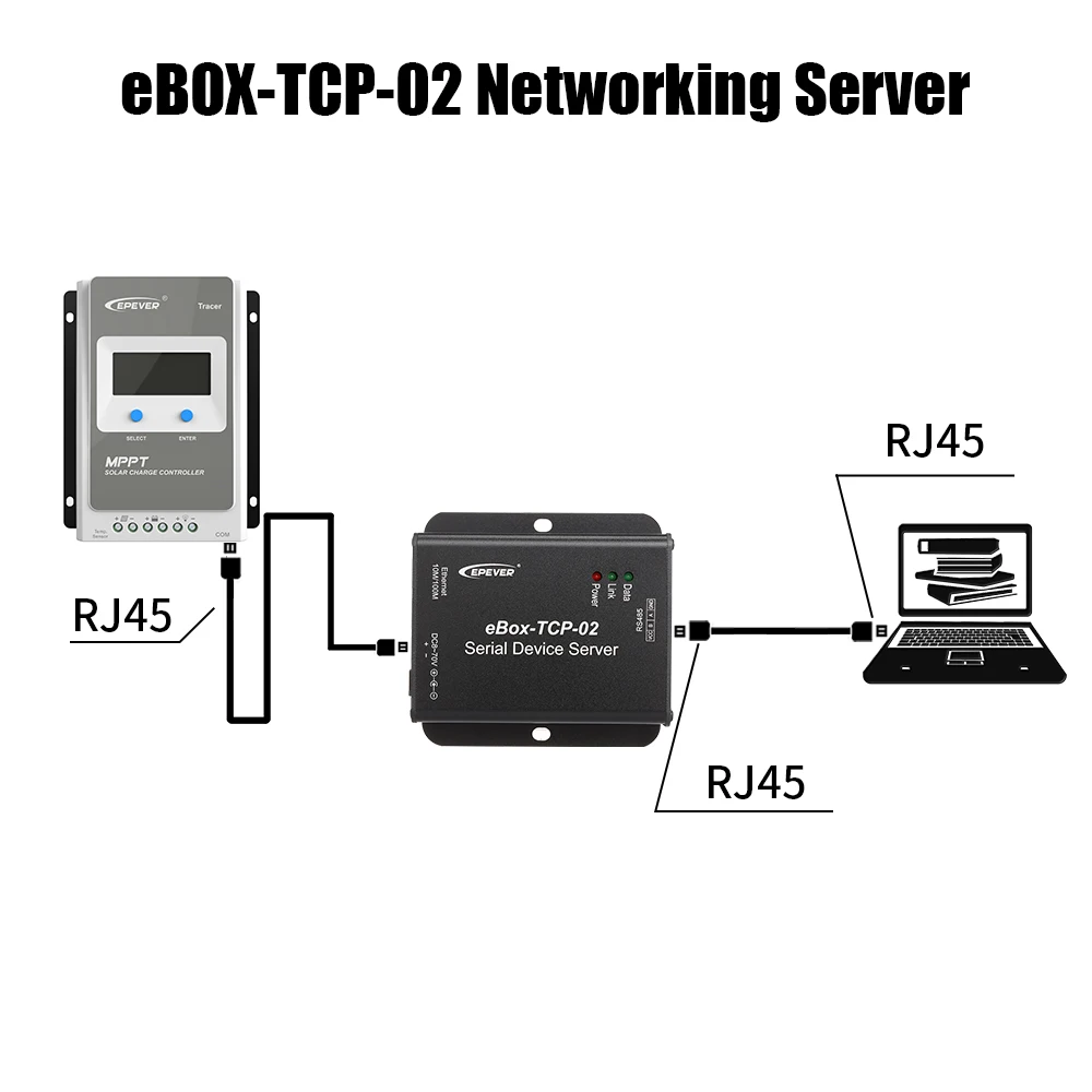 epever tcp modulo ebox tcp 02 porta serial rede 04