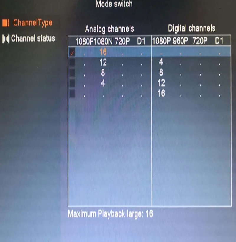  DVR 16CH TVI AHD Analog 16CH 5in1 AHD IP Cameras HD P2P Cloud H.264 VGA HDMI AHD TVI CVI 16CH DVR H