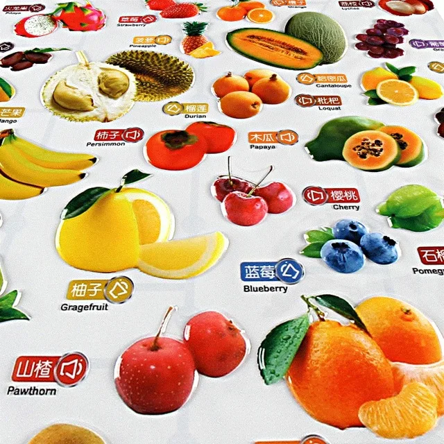 

English Alphabet, 26 English Hanging Picture Pronunciation Image Young STUDENT'S Nine Multiplication Formulas Table Hanging Pict