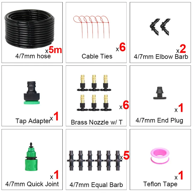 5m Kit