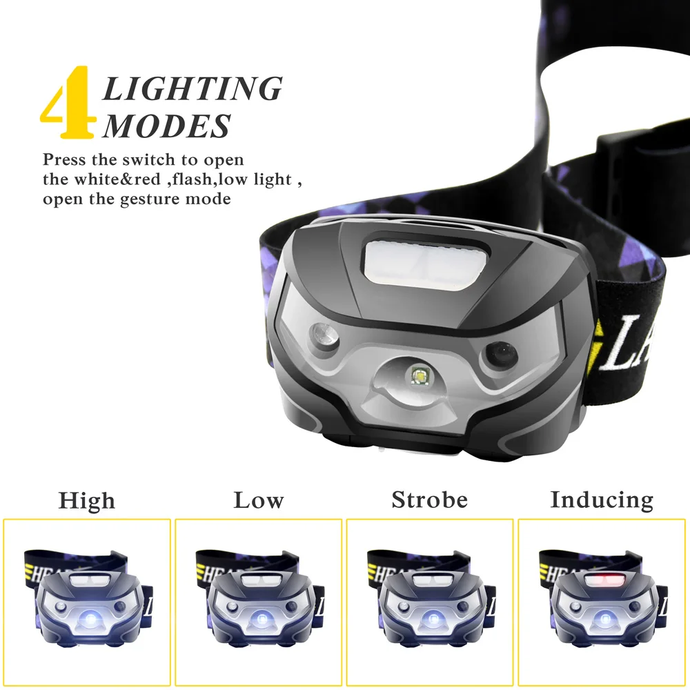 강력한 충전식 LED 헤드 램프, 바디 모션 센서 손전등, 캠핑 토치 라이트, USB 플래시 램프 랜턴