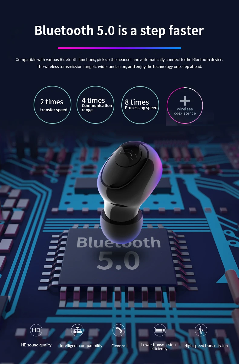G65 TWS Bluetooth беспроводные наушники светодиодный дисплей HD 5D стерео гарнитура с power Bank для смартфонов