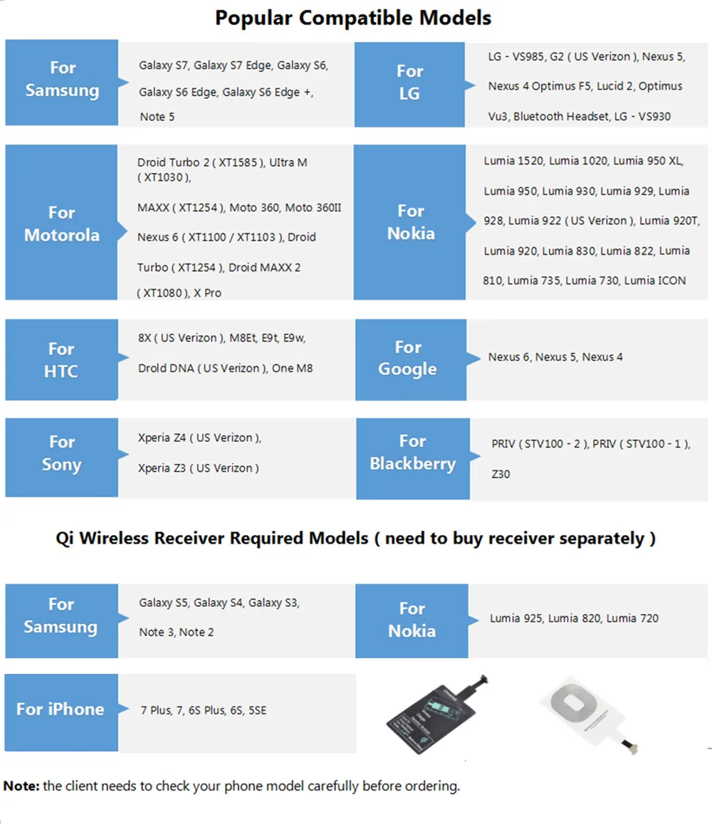 Беспроводная зарядная панель Qi+ модуль зарядного адаптера для iPhone