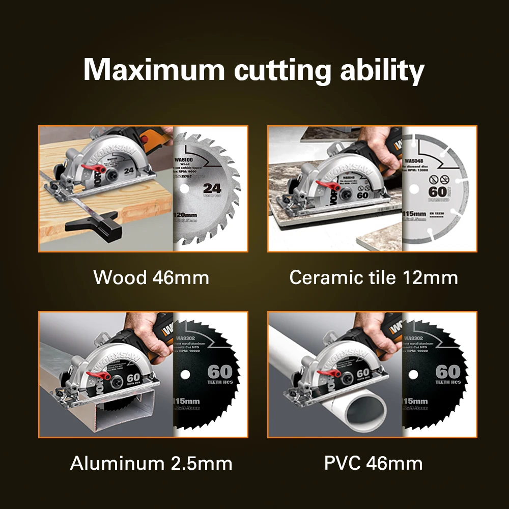 Компактная Дисковая Пила Worx Wx439 Купить