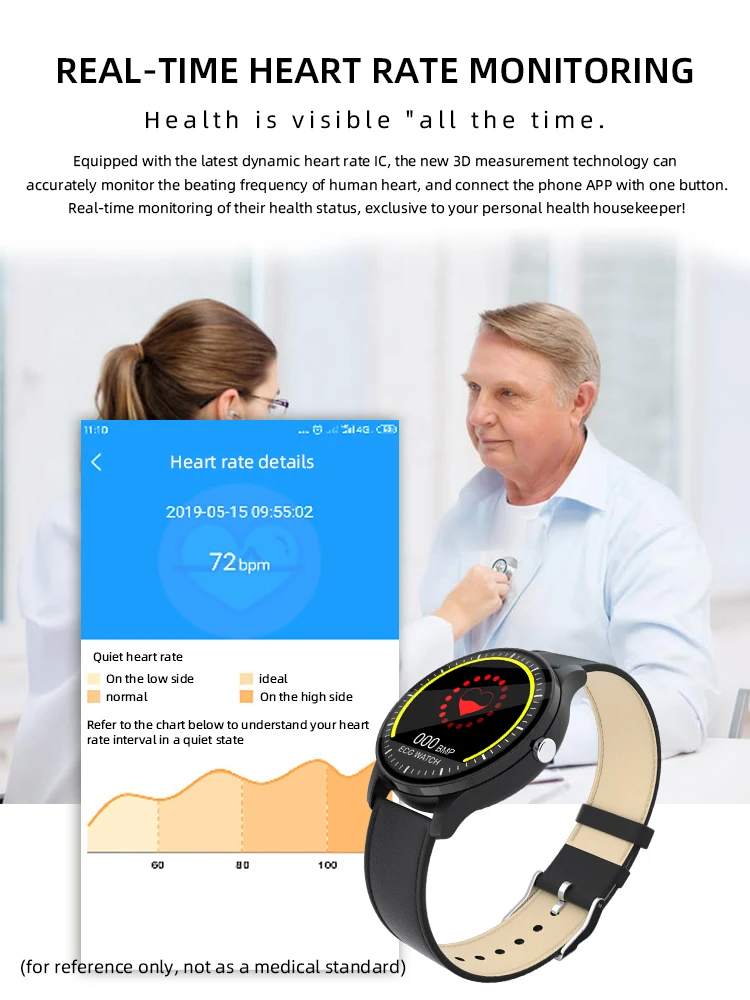 S10 Weather Display Camera Music Control ECG+PPG Heart Rate Blood Pressure Oxygen Monitor bluetooth Sport Smart Watch
