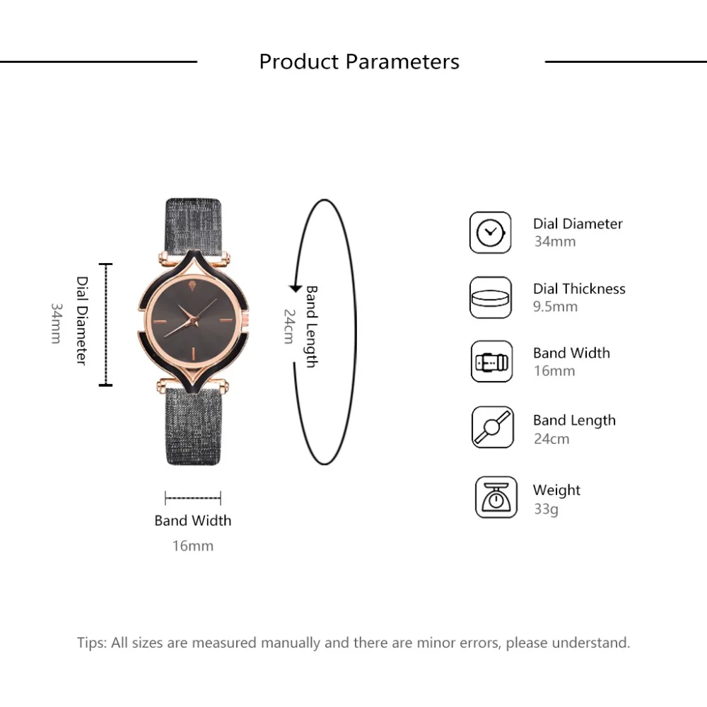 Product parameters (2)