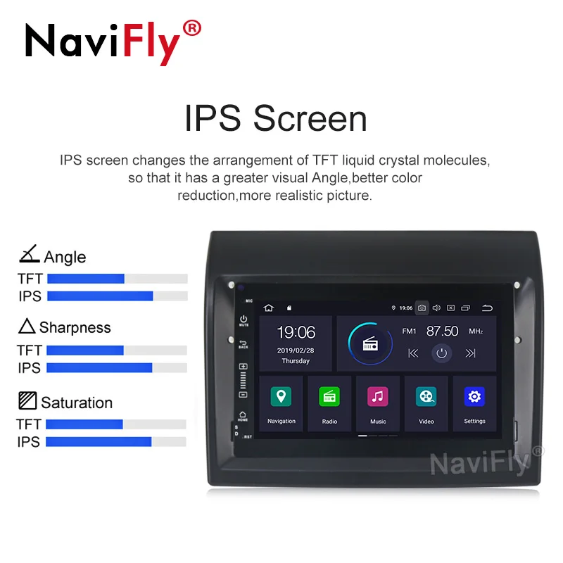 NaviFly Авторадио ips DSP Android 9,0 Автомобильный gps радио плеер для Fiat/Ducato/peugeot/Boxer/Jumper wifi BT, RDS 7 дюймов без DVD 1 Din