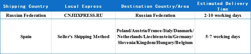 Все в одном блоке 1-8 кВт 12 в автомобильный нагревательный инструмент Дизельный подогреватель воздуха с одним отверстием ЖК-монитор паркинг грелка для автомобиля Грузовик Автобус Лодка RV