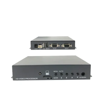 

SIME 4CH 1080P car video digital Color Quad Splitter Processor CCTV System 4 in 2 out reversing image processor