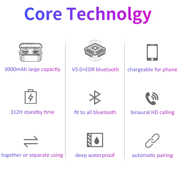 TWS беспроводные Bluetooth наушники для Xiaomi huawei iPhone спортивные водонепроницаемые наушники 3000 мАч Магнитный зарядный чехол бинауральный вызов