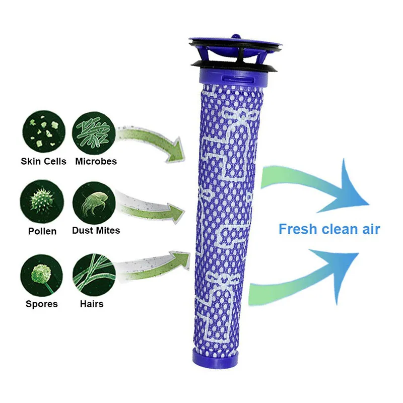 2-Pack-Pre-Filters-and-2-Pack-HEPA-Post-Filters-Replacements-Compatible-Dyson-V8-and-V7 (2)