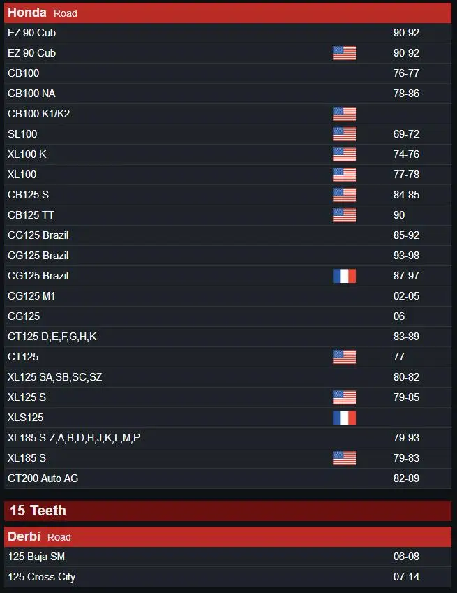 HTB1eS0Ogr9YBuNjy0Fgq6AxcXXaj