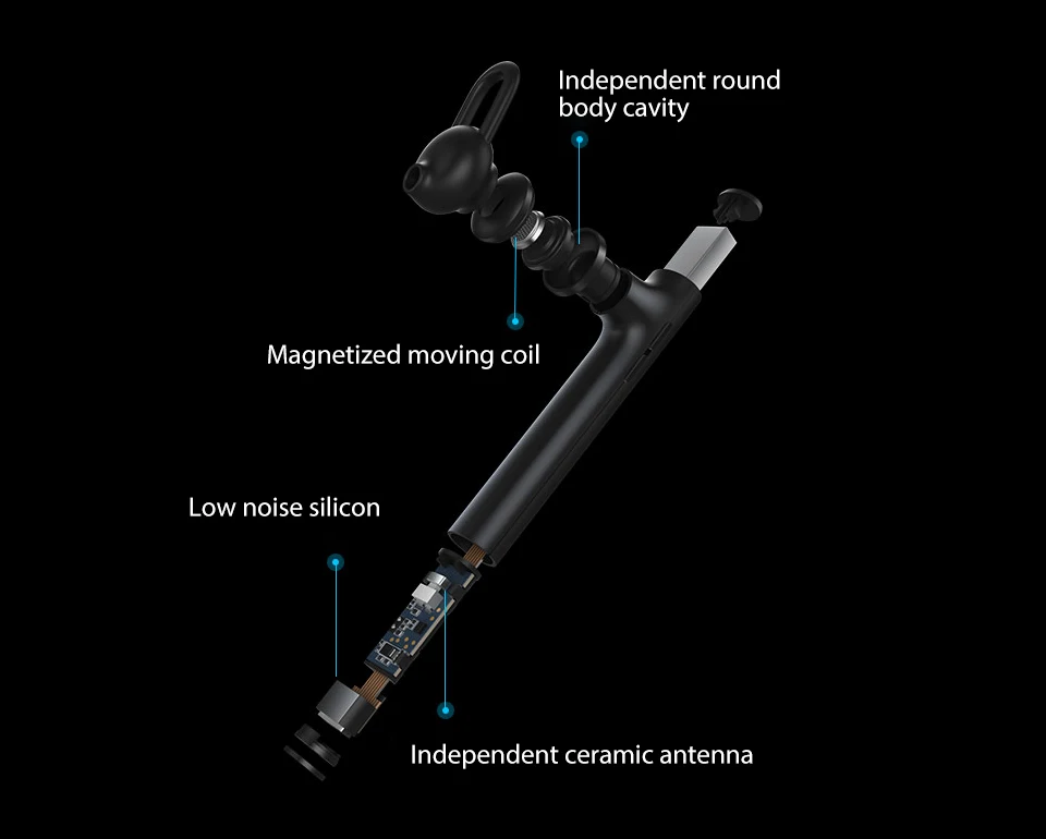 Xiaomi Mi Youth Version Headset Bluetooth 4.1 Wireless Xiomi Earphone Headset with Mic Microphone for Phones MP3 MP4 PC (7)