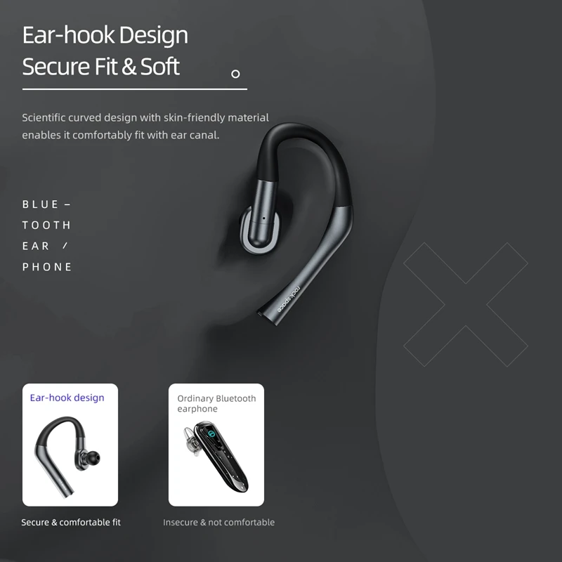 ROCK Bluetooth Earphone for Music Ear-hook Design Wireless Earphones Bluetooth 5.0 Earphone With Mic for iPhone Xiaomi Samsung