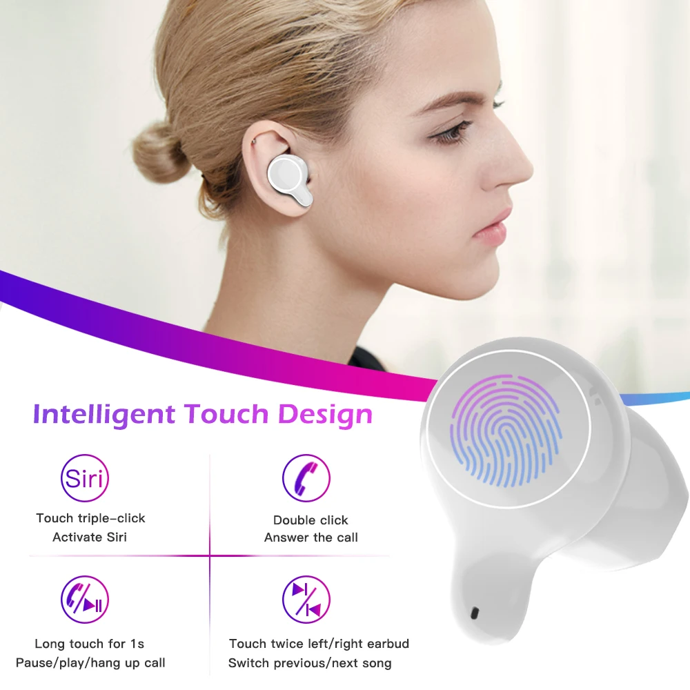 Cigfun TWS Bluetooth 5.0 Earphones Mini Wireless Earbuds Sports Waterproof Stereo Headsets with Microphone For Phone
