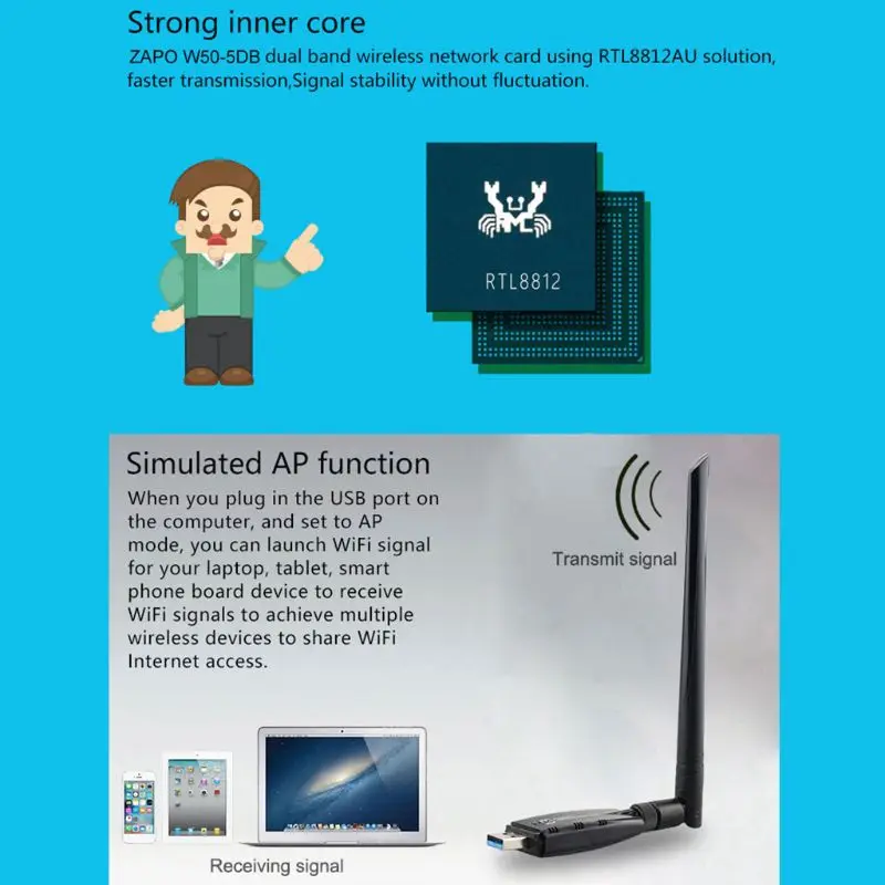 1200 Мбит/с USB беспроводной адаптер антенны Wi Fi двухдиапазонный 2 4G/5 8G WAN LAN USB3.0