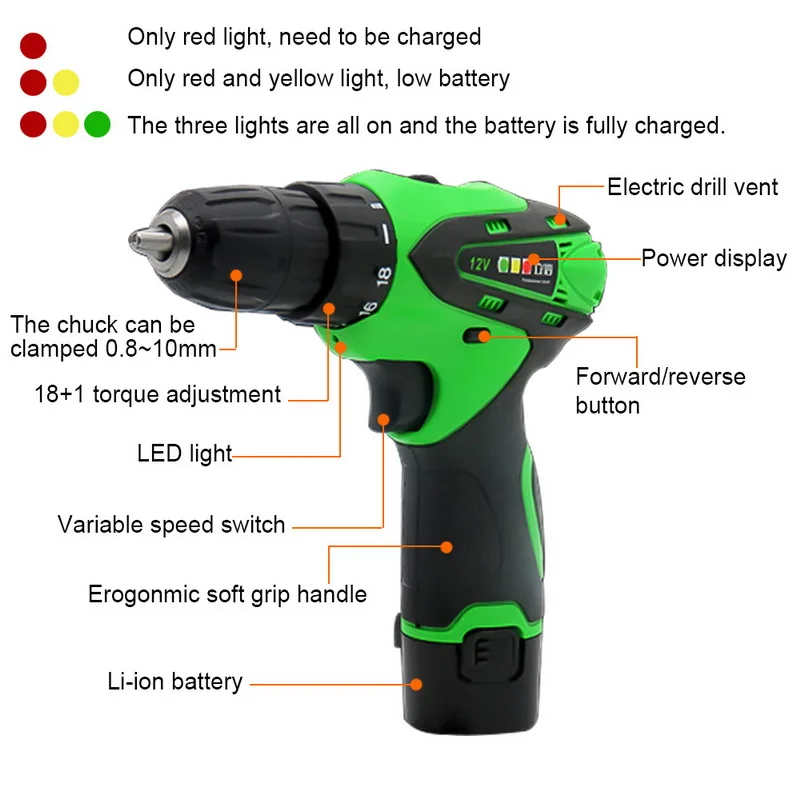 Online PH Residual Chlorine ORP Conductivity