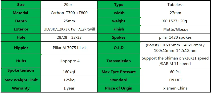 29er диск mtb карбоновые колеса XC 27x25 мм бескамерные колеса велосипеда hope 4 boost 110x15 148x12/через ось mtb Колеса 29 столб 1420