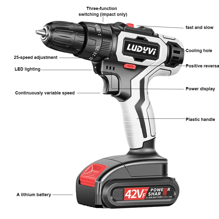 Power Tools