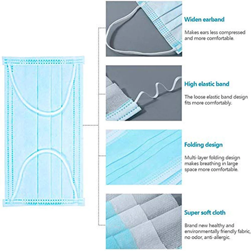 

50pcs High Quality Disposable Mouth Masks Non-woven Face Masks Anti Dust Mouth Nose Cover