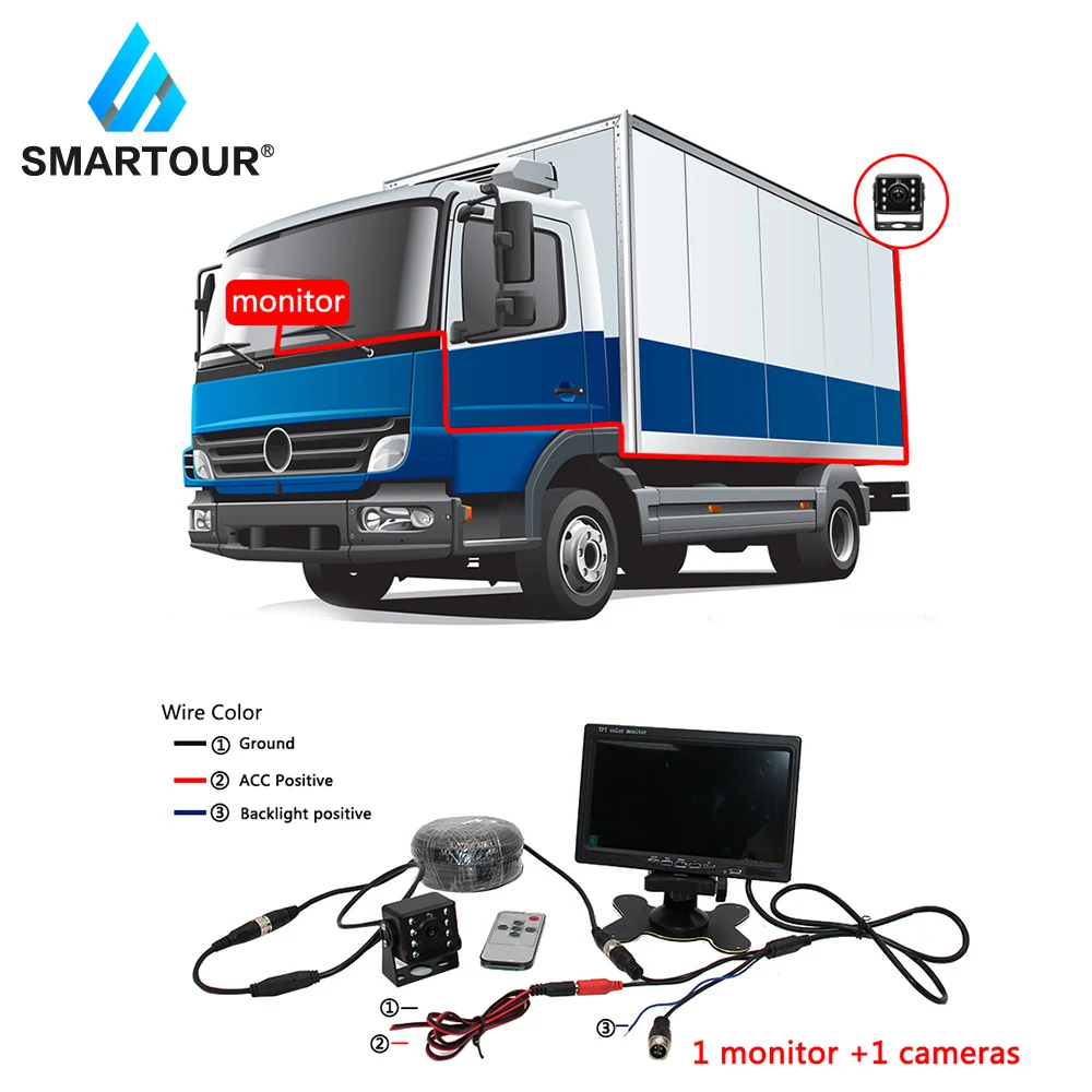 Smartour 7 дюймовый HD видеорегистратор для автобуса камера заднего вида авиационная