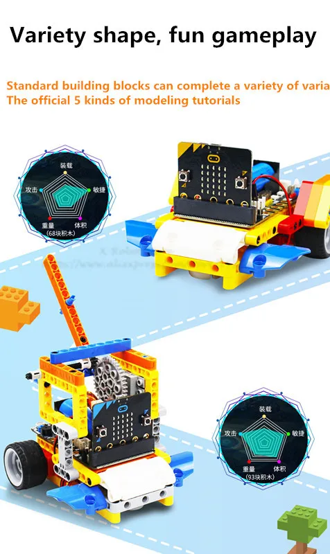 Микро: бит программируемый строительный блок умный робот автомобиль микробит робот Обучающий набор