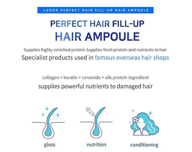 LADOR Perfect Hair Fill-up, 13 мл, кератиновая Сыворотка для лечения волос, коллаген, Восстанавливающий уход за волосами, против выпадения волос, корейская косметика