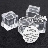 Fashion Jewelry