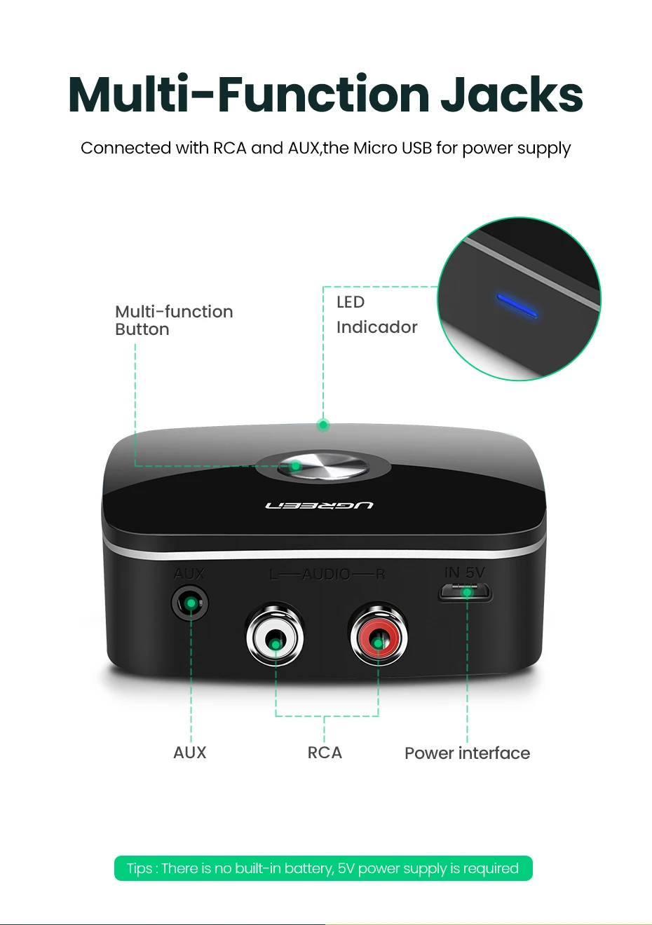 UGREEN Bluetooth RCA Receiver 5.0 aptX LL 3.5mm Jack Aux Wireless Adapter Music for TV Car RCA Bluetooth 5.0 3.5 Audio Receiver