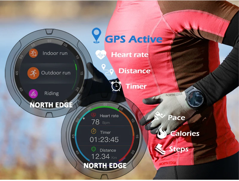 Северная режущая кромка Смарт-часы gps Bluetooth телефонный звонок Smartwatch для мужчин и женщин IP67 водонепроницаемый монитор сердечного ритма часы