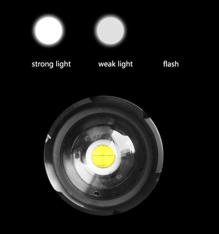 Brightest lanterna XHP90 LED long-range flashlight powerful Waterproof LED torch use 18650 battery USB Rechargeable for camping