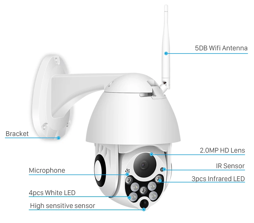 1080P Wifi ip-камера для улицы PTZ скоростная купольная беспроводная камера Pan Tilt 4X цифровой зум Сетевая Беспроводная камера безопасности s для дома