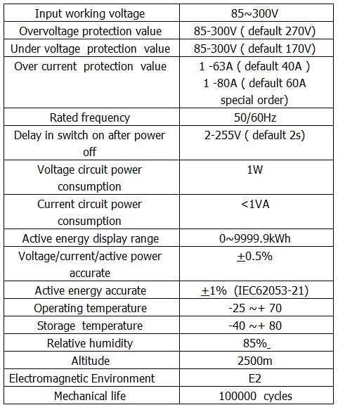 ruído, ajustável, sob a tensão, protetor, proteção com Kwh, 63A, 80A, 110V, 230V