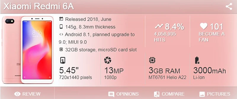 Catteny AAA 6A Lcd для Xiaomi Redmi 6A дисплей с кодирующий преобразователь сенсорного экрана в сборе для Redmi 6 Lcd