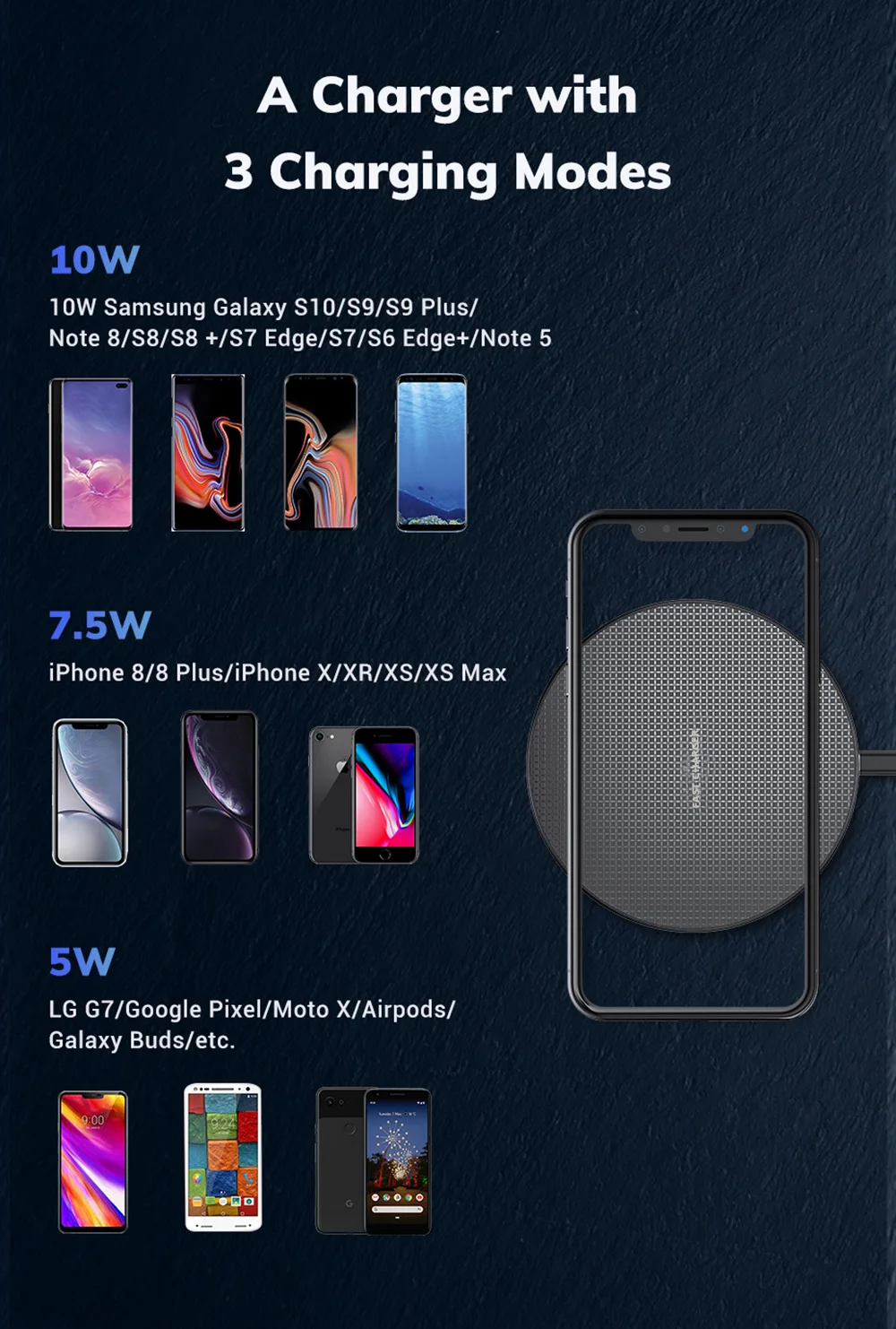 Qi Беспроводное зарядное устройство приемник для iPhone Xs Max X 8 Быстрая зарядка Pad для samsung Note 9 S10 Plus Chargeur Sans Fil 10W XEDAIN