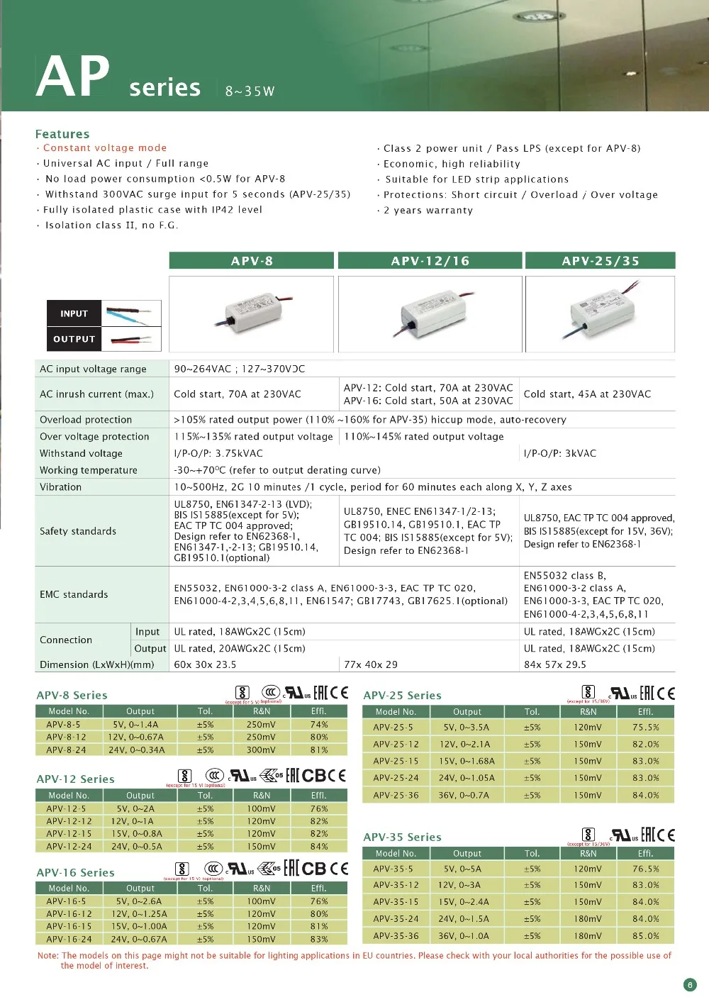 meanwell_LED-9