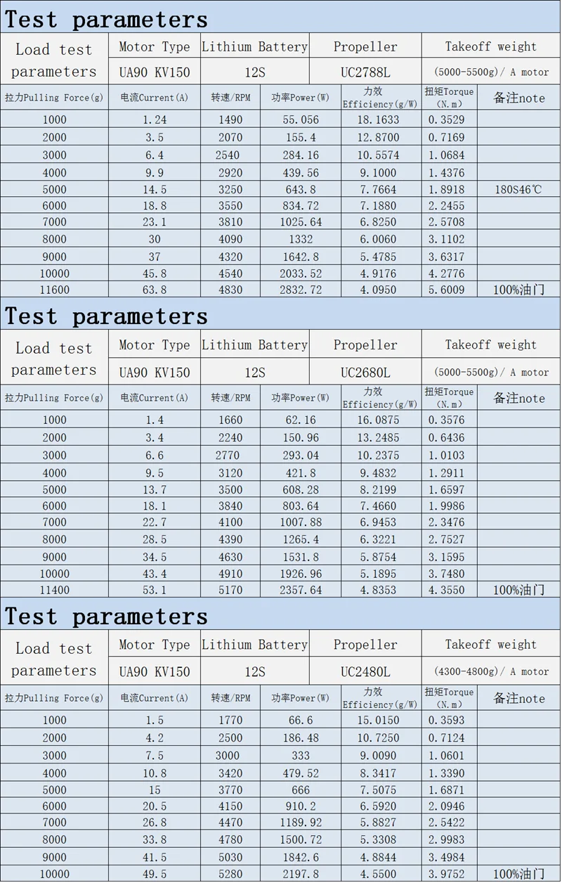 TB2FTZefQZmBKNjSZPiXXXFNVXa_!!2345144737