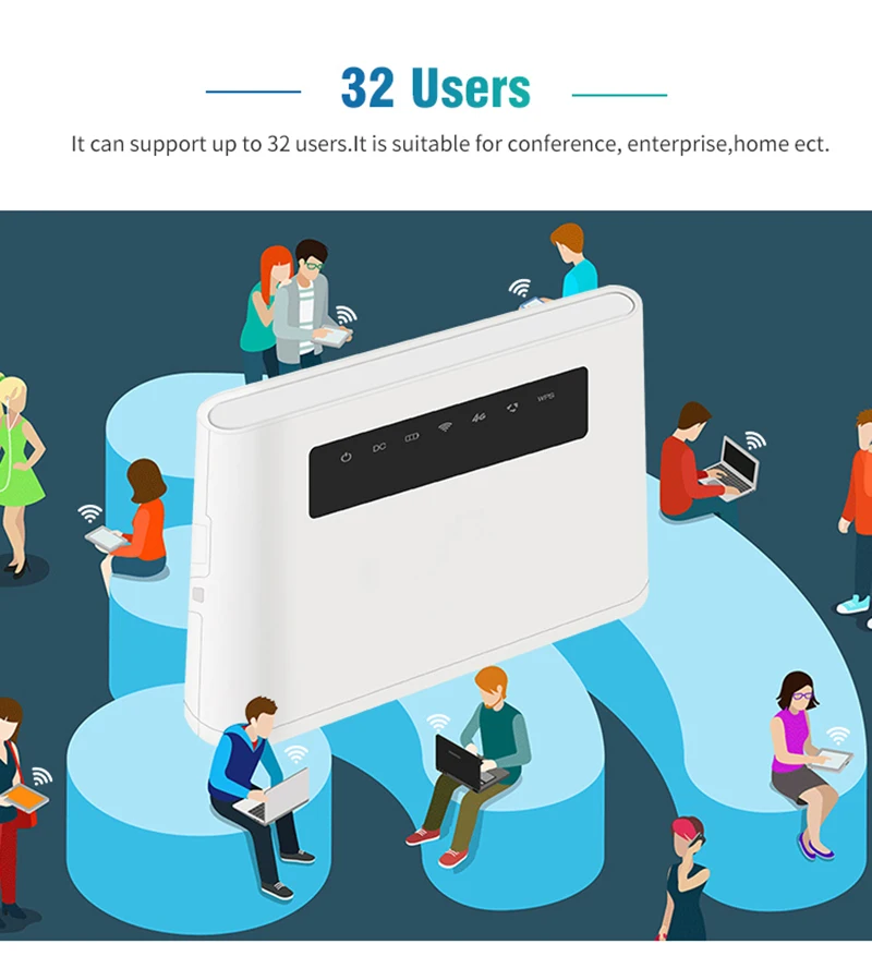R9 Mở Khóa Sim LTE CPE Router Wifi 4G SIM Hotspot Di Động 300Mbps CAT4 32 Người Dùng RJ45 WAN LAN Modem Không Dây good wifi amplifier