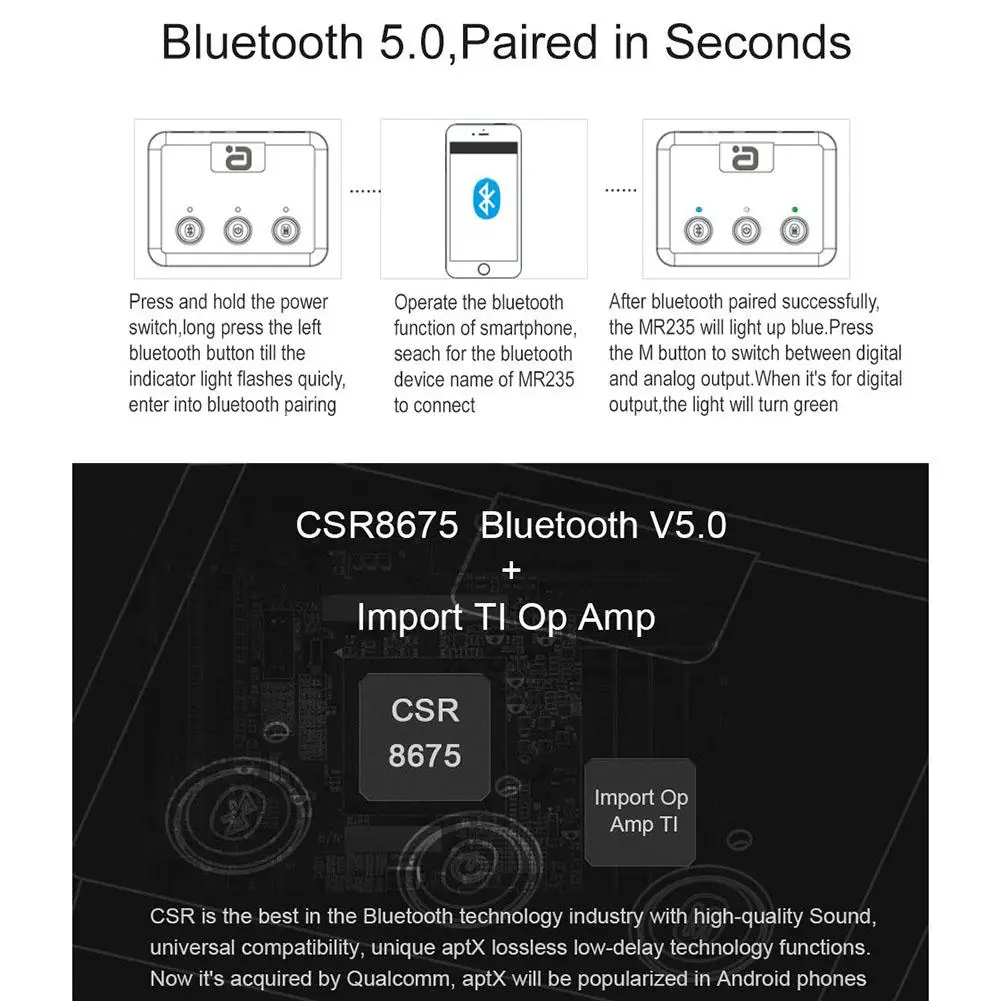 MR235PRO Bluetooth 5,0 аудио RCA приемник 3,5 мм разъем Aux HD беспроводной музыкальный адаптер для ТВ автомобиля цифровой волоконный аудио приемник 5,0