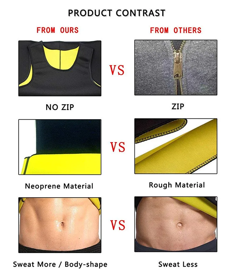 SEXYWG Men Yoga Shirt Tank Top Running Vest Fat Compression Slimming Underwear Waist Trainer Neoprene Sauna T-Shirt Body Shapers