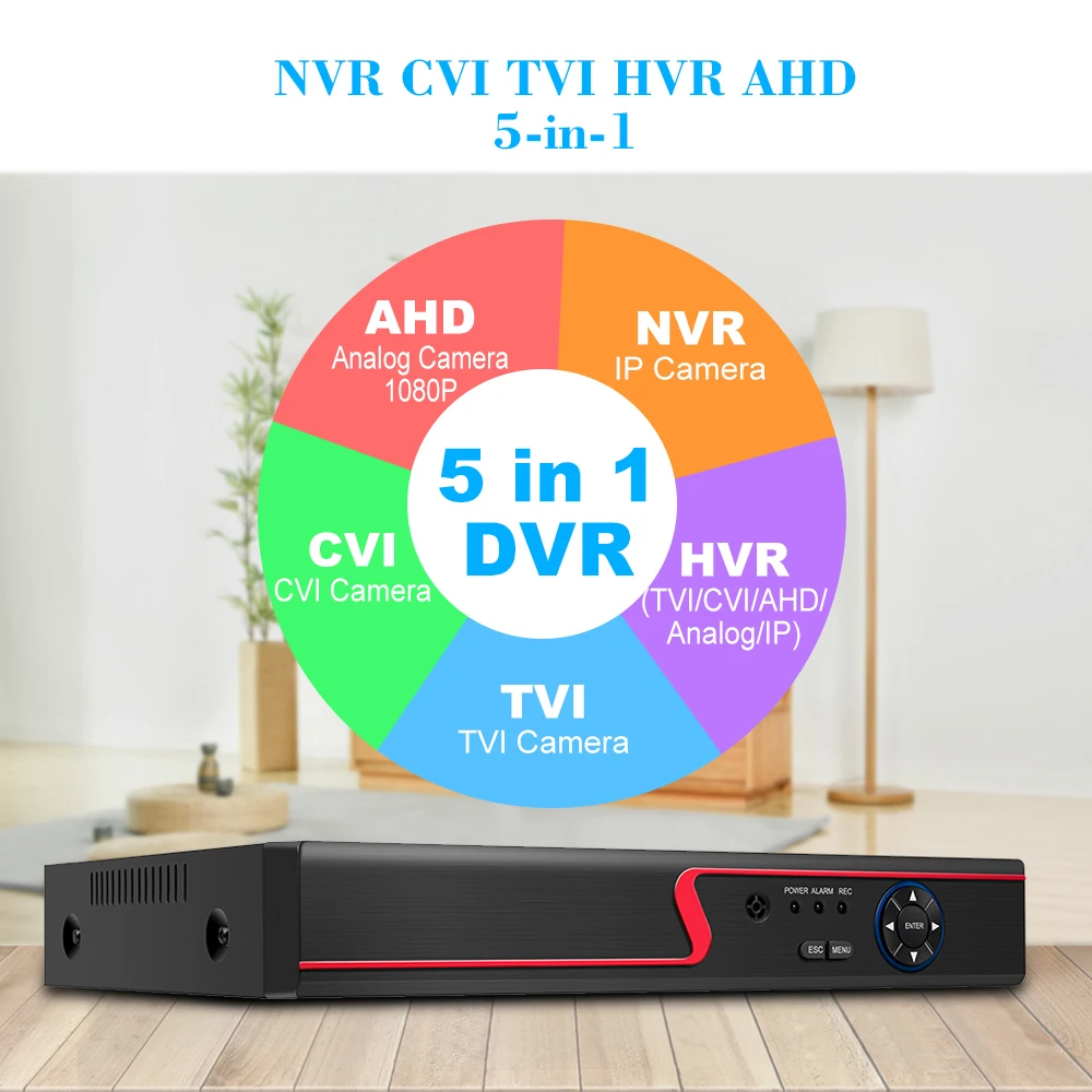 Цифровой видеорегистратор 8CH 5 в 1 1080N DVR XMeye CCTV цифровой с Wi Fi 3G Onvif Cloud P2P H.264 для AHD