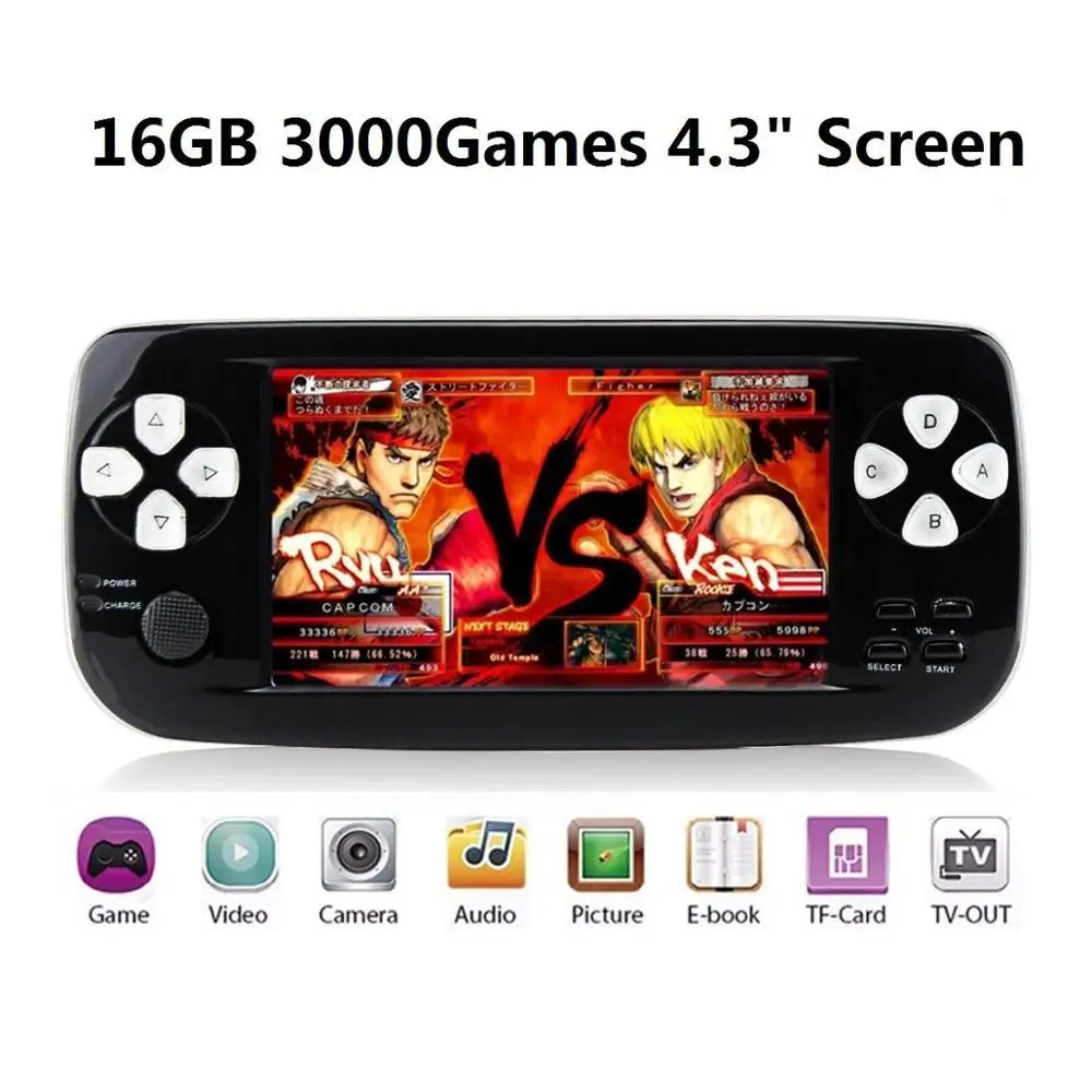 Видеоигровая консоль PAP K3 Plus для CP1/GBA/FC/NEO/GEO портативная 16 ГБ 64 бит