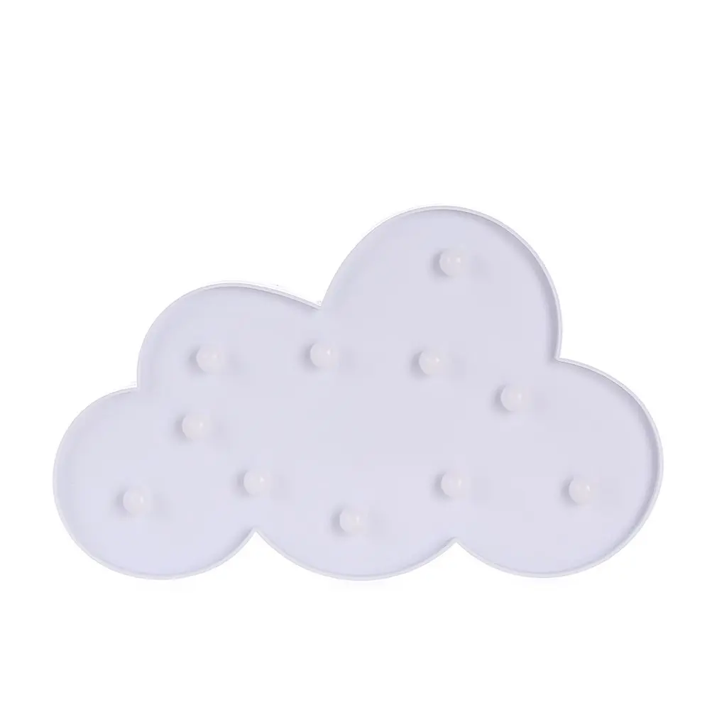 

ICOCO Cloud LED modeling light string