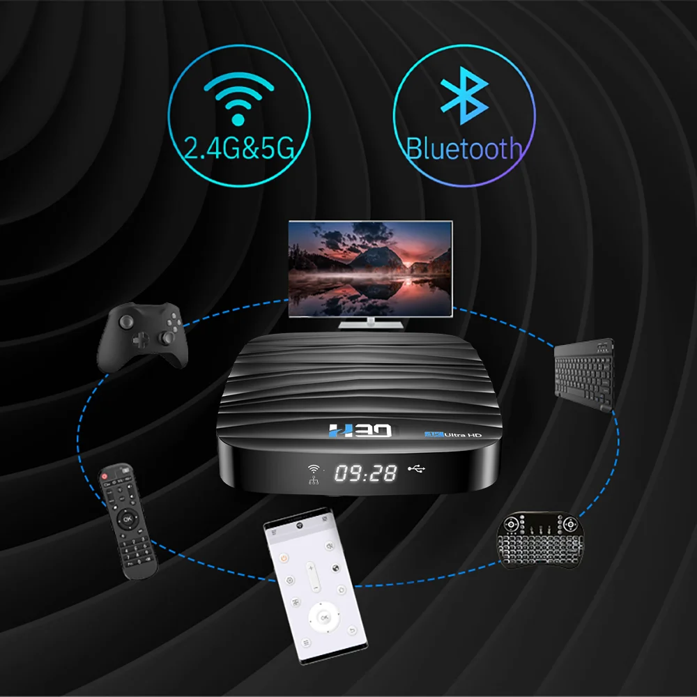 ТВ приставка HONGTOP android 10 RK3318 2 4G и 5G Dual wifi Смарт 4 ГБ 32 64 4k HD BT4.0 приставка|ТВ-приставки