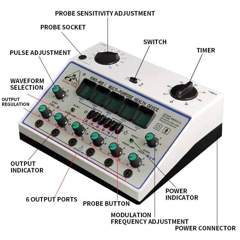 KWD-808I Pulse Electronic Acupuncture Apparatus Electric Acupuncture Apparatus Electrotherapy Apparatus Electronic Acupuncture