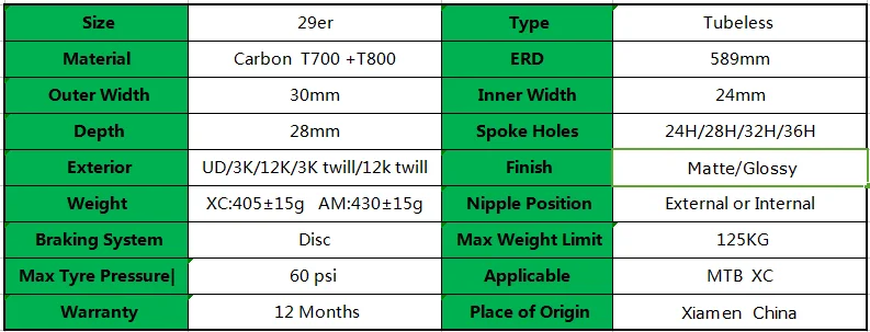 Go-zone MTB бескамерный карбоновый 29er обод 30 мм ширина 28 мм Глубина XC/AM дисковый тормоз Горный велосипед обод матовый/глянцевый