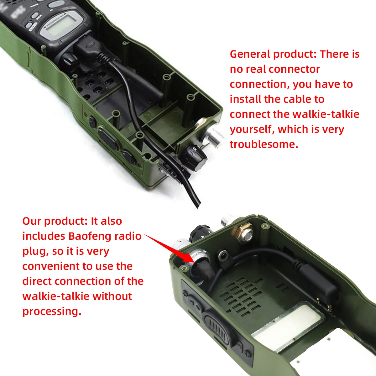 PRC-152 макет радиоприемника случае, военная рация-Walkie модель для Baofeng Радио, без функции